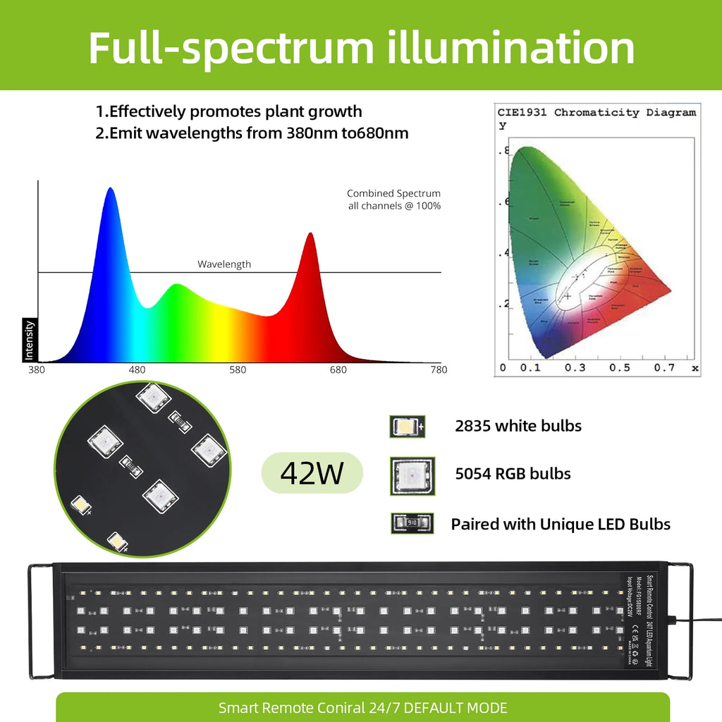 30-60cm Aquarium Full Spectrum with Remote Control LED Light Fish Tank DIY Color Brightness Weather Mode Plant Grow Light IP68