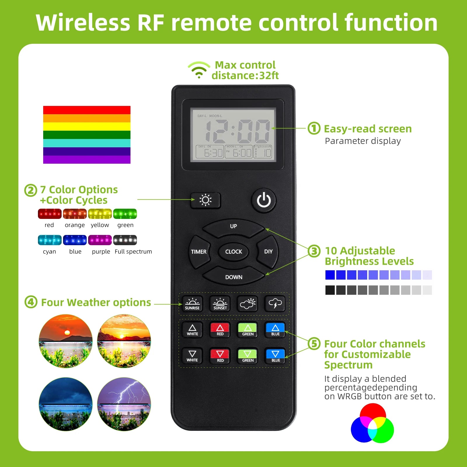 30-60cm Aquarium Full Spectrum with Remote Control LED Light Fish Tank DIY Color Brightness Weather Mode Plant Grow Light IP68
