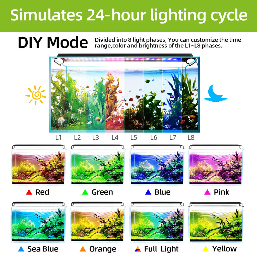 30-60cm Aquarium Full Spectrum with Remote Control LED Light Fish Tank DIY Color Brightness Weather Mode Plant Grow Light IP68