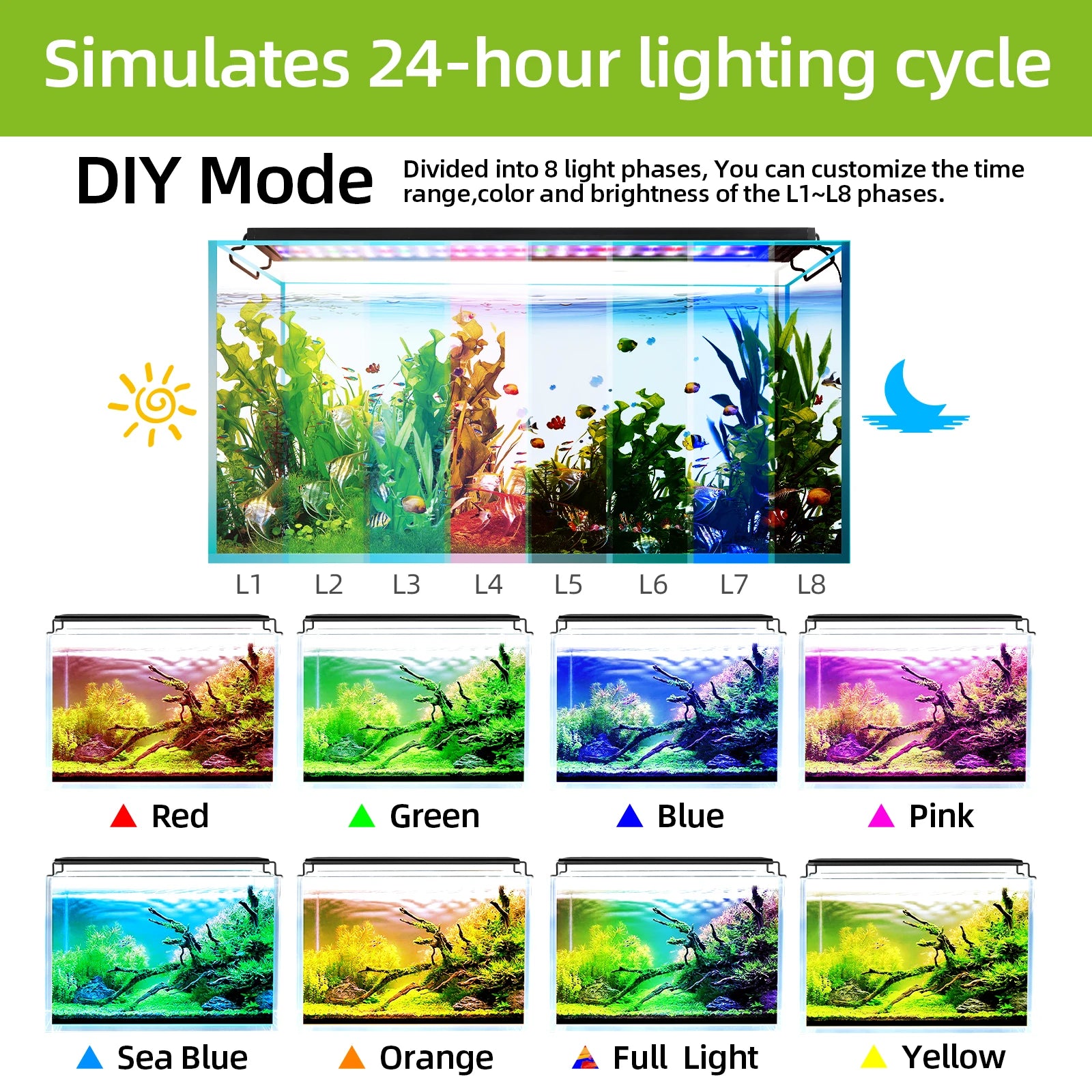 30-60cm Aquarium Full Spectrum with Remote Control LED Light Fish Tank DIY Color Brightness Weather Mode Plant Grow Light IP68
